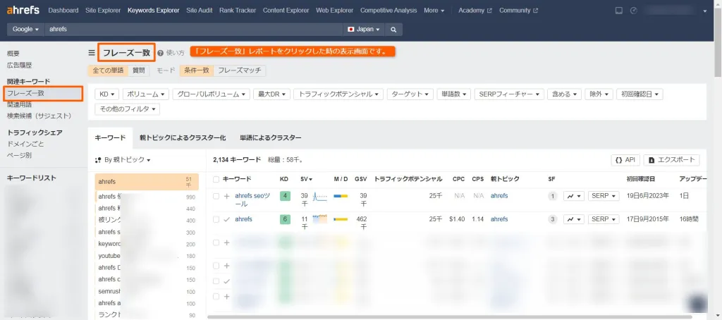 フレーズ一致レポートの表示