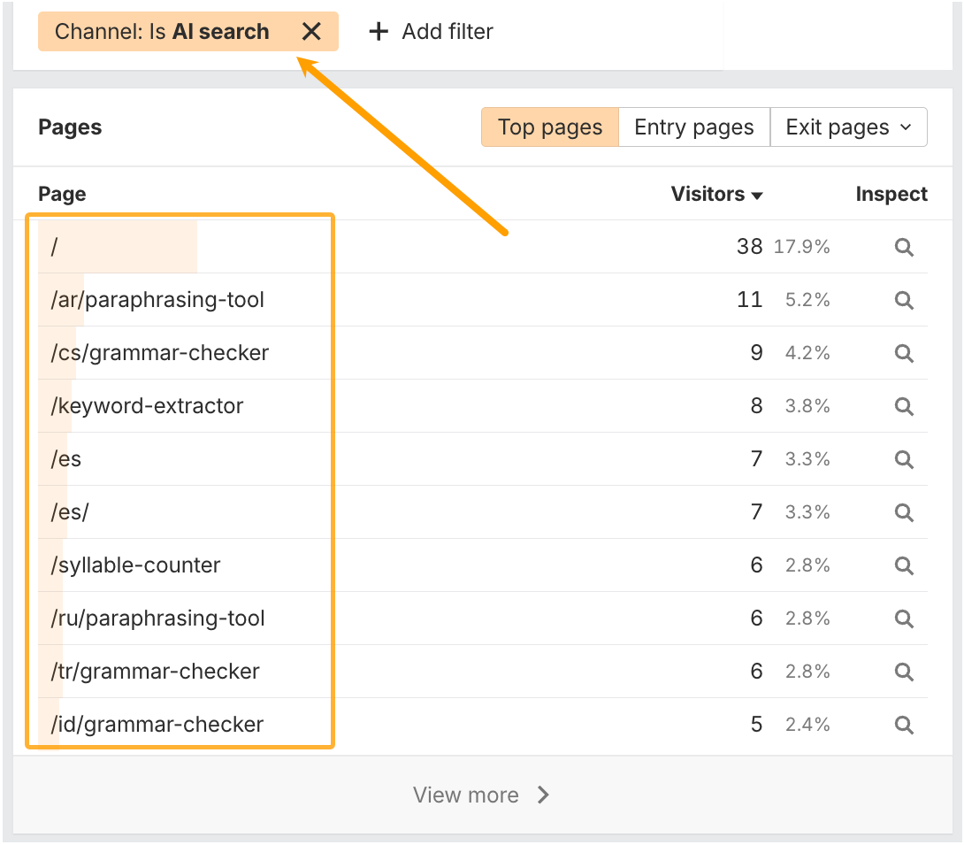 AI search チャネルにおけるトップページ一覧を示す Ahrefs のウェブアナリティクスの表