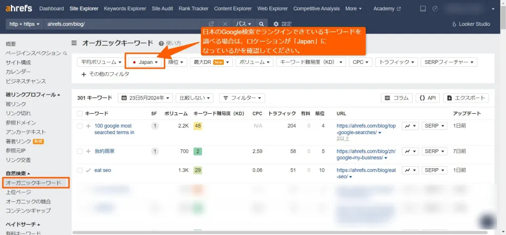 検索キーワードの順位変化を示す表