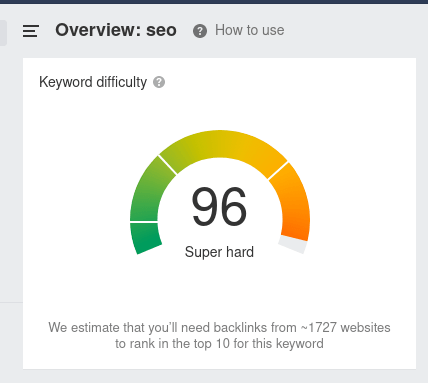 KDは0から100までのスケールで測定されて表示される画面