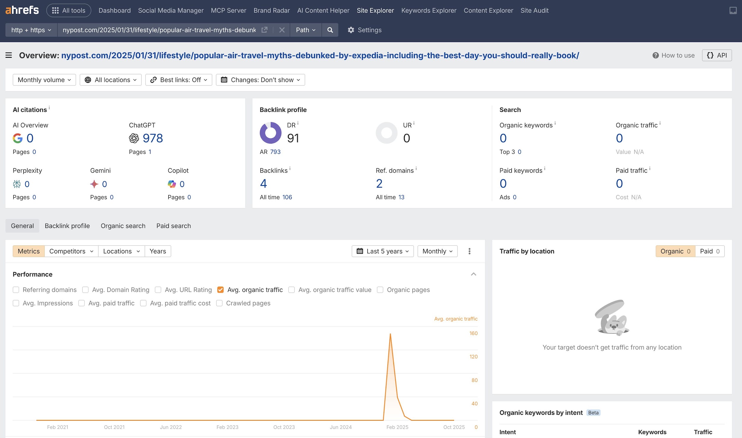 ニュースサイトの記事の ChatGPT 引用数と検索トラフィックゼロの指標が表示されたAhrefs のサイトエクスプローラーのスクリーンショット