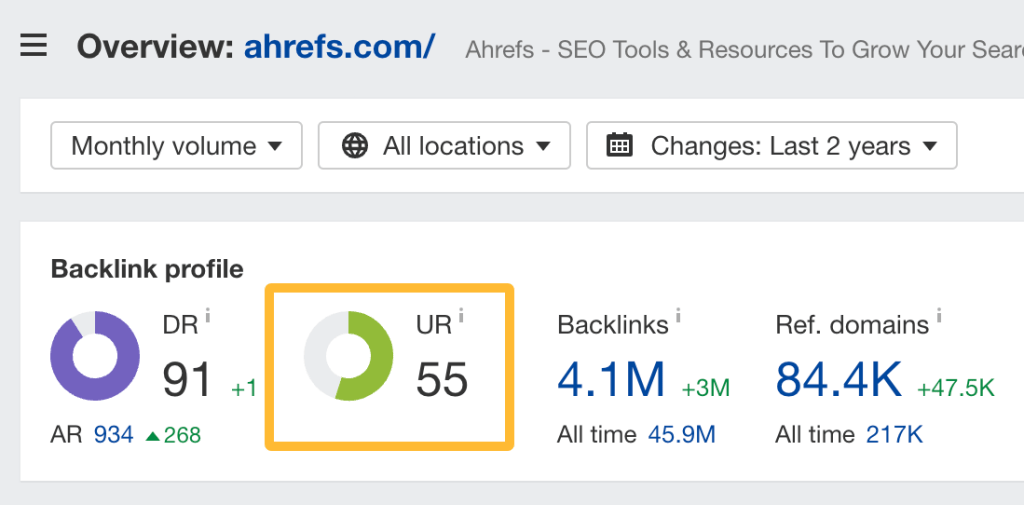 Ahrefsサイトエクスプローラーの概要レポートで表示されるURL 評価