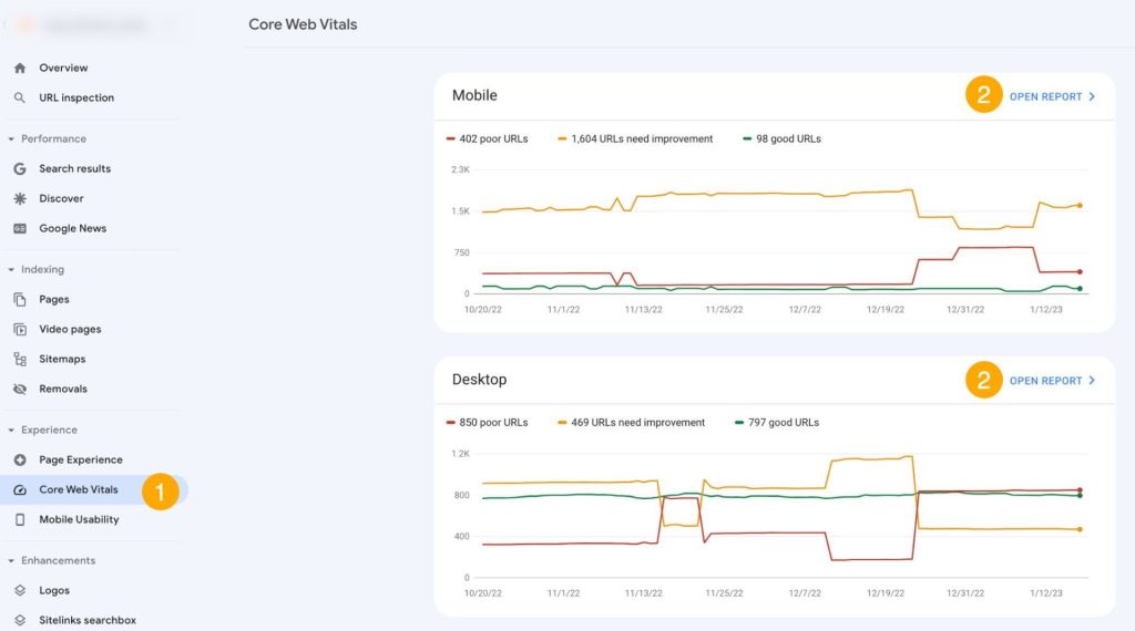 Google サーチコンソールの「エクスペリエンス」レポートの「Core Web Vitals」セクションの画面
