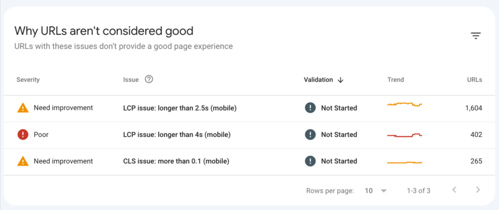 良好とはみなされないページが表示された画面
