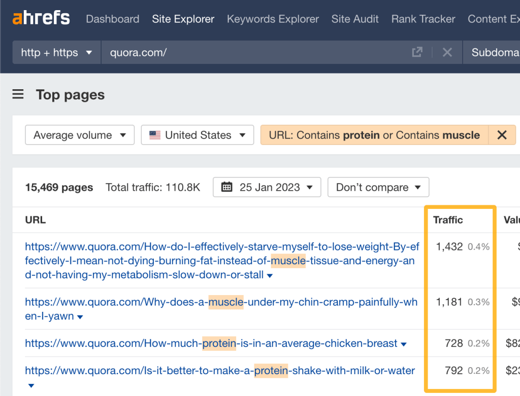 Ahrefs のサイト エクスプローラーでQuora の回答のリストが表示された画面