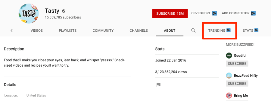 vidIQ のトレンドタブで競合チャンネルの上位動画を視聴速度ごとに確認する画面