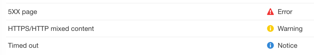 Site Audit の問題の重要度の分類