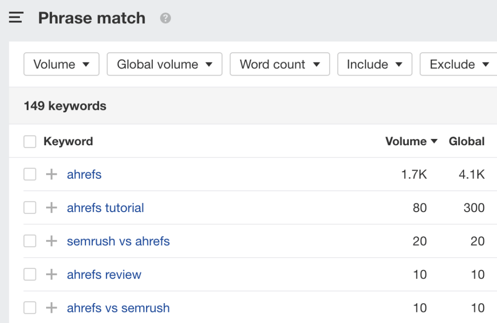 フレーズ一致レポートの結果画面