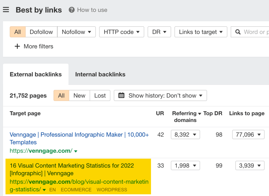 Ahrefs のサイト エクスプローラーの「Best by links」レポート画面でVenngageでうまく機能していることがわかる画面