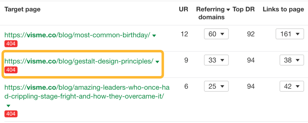 ゲシュタルト設計原則に関する投稿にリンクされている結果例