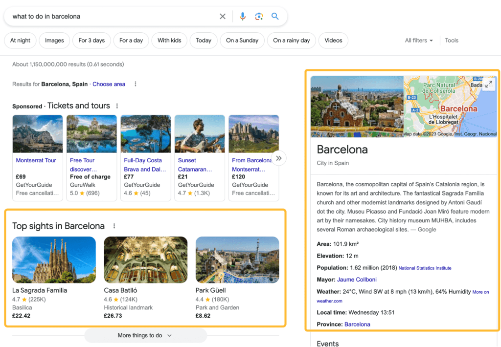 Google 検索結果画面で多くの SERP フィーチャーが表示される様子