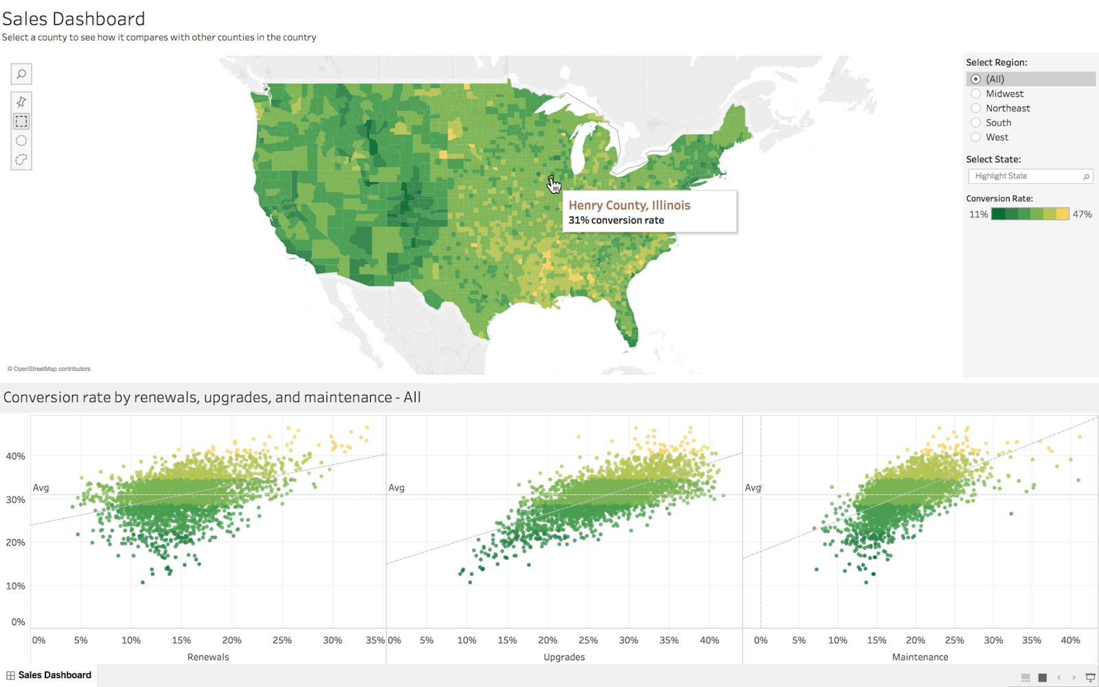 Tableau、Looker、Sisense などのビジネスインテリジェンスツールのロゴが並び、データ可視化や分析を行う代表的ツールを示した画像。
