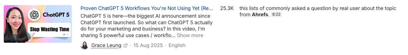 検索結果内に表示された Grace Leung の YouTube 動画「Proven ChatGPT 5 Workflows」。2 万 5,300 回再生を記録し、トランスクリプトの 8 分 22 秒時点で Ahrefs に言及している。