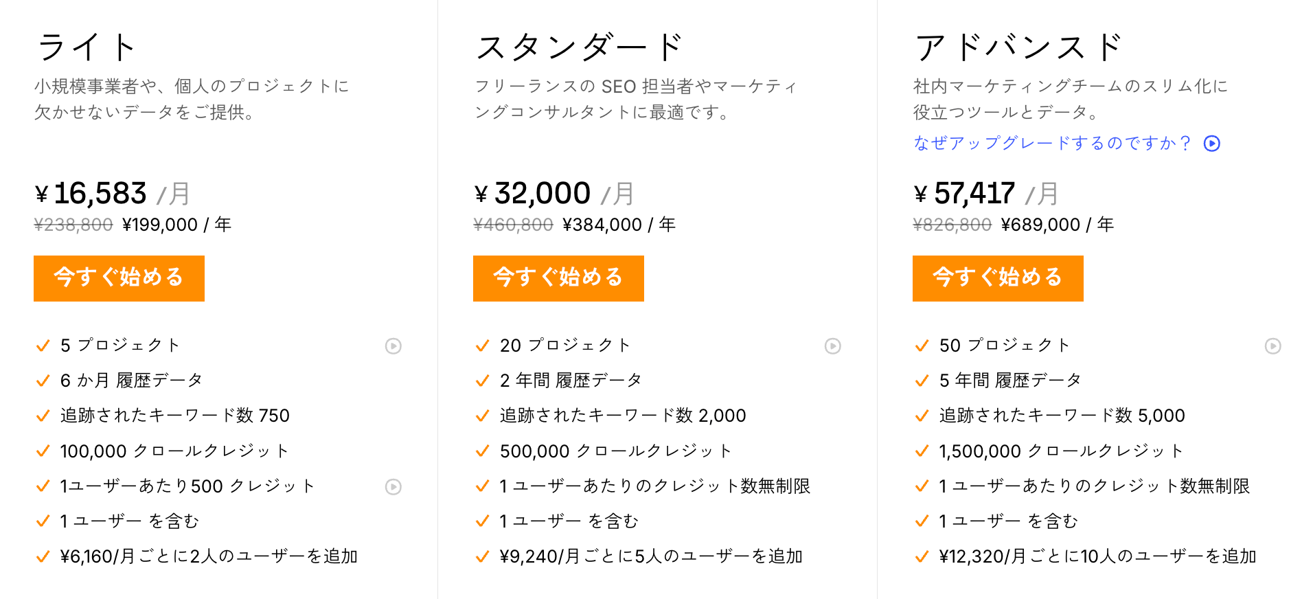 ahrefs-yearly-pricing-plan