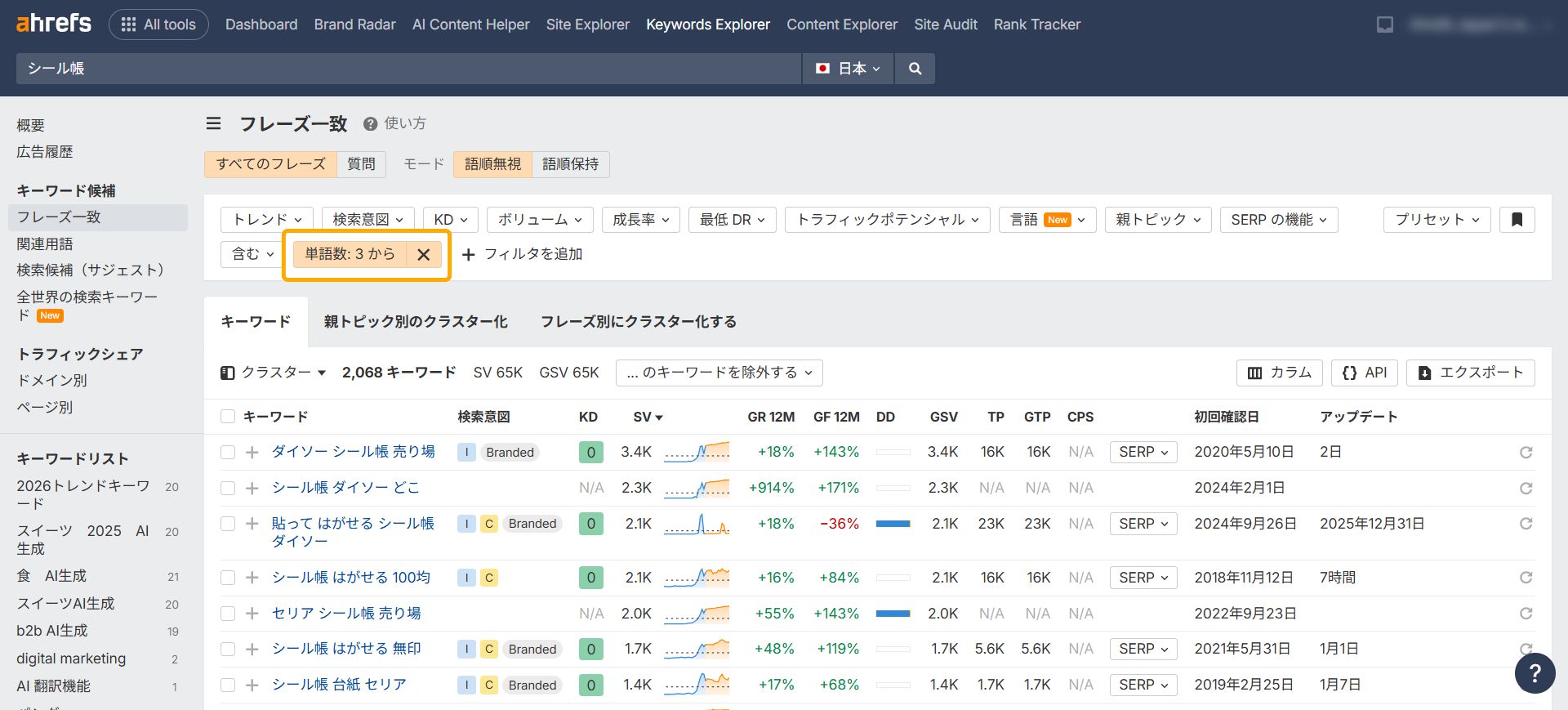 フィルタリングでロングテールキーワードだけの抽出が可能