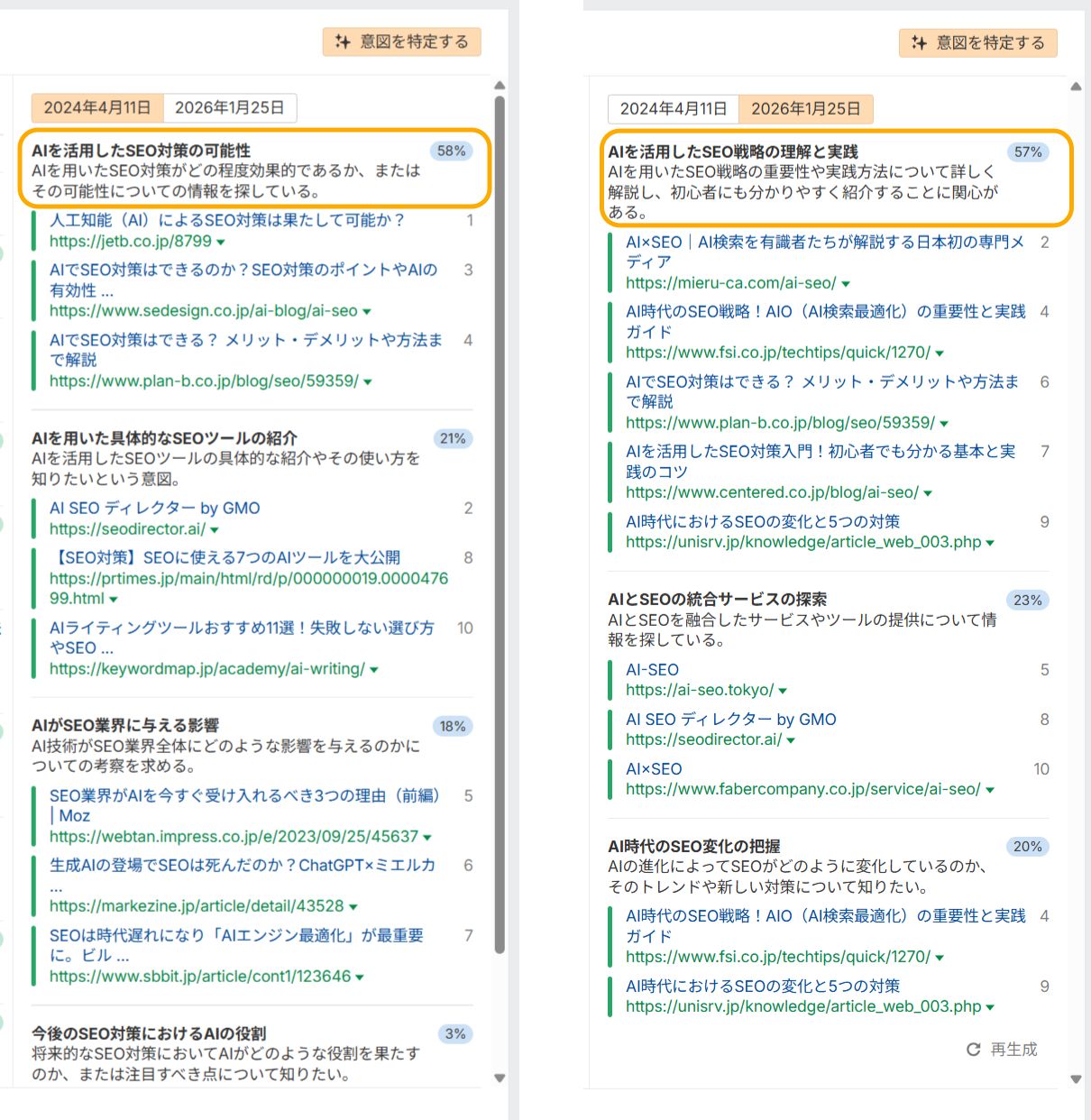 AI 検索の影響が出る前後での検索意図比較 