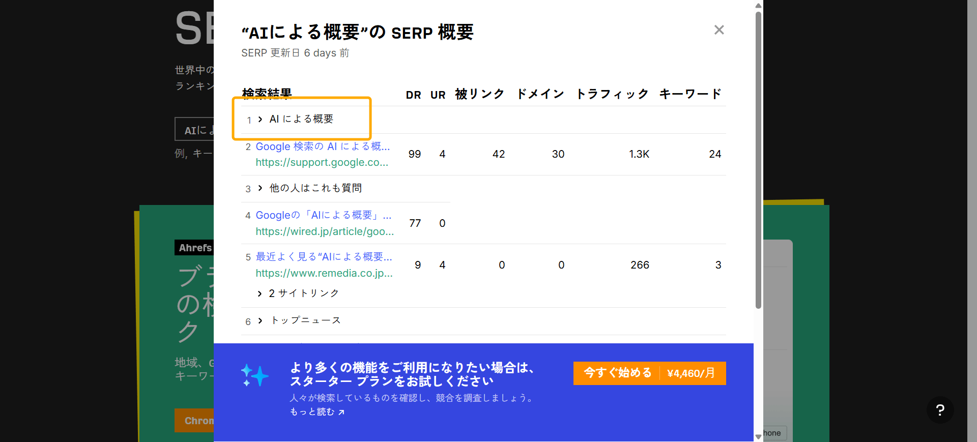 無料ツールの SERP チェッカー 