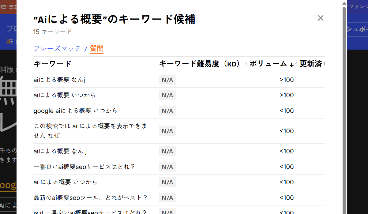 キーワードジェネレーターの検索結果（質問クエリ） 