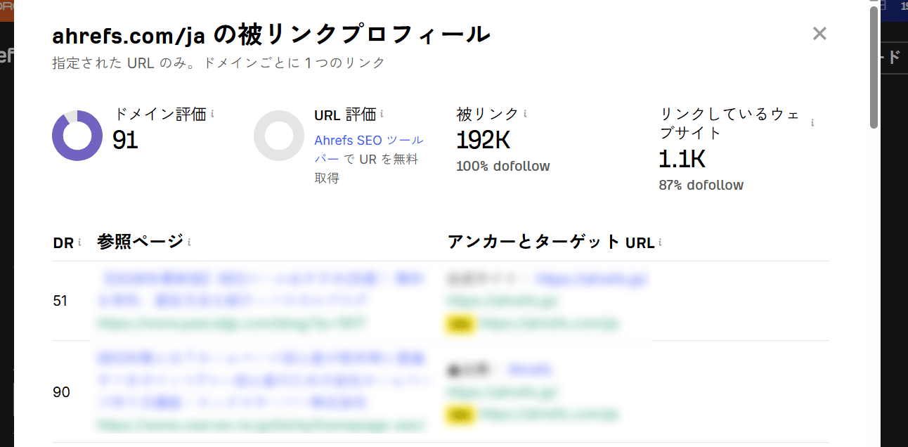 被リンクチェッカーの検索結果画面 