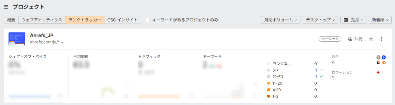 ランクトラッカーダッシュボード画面 