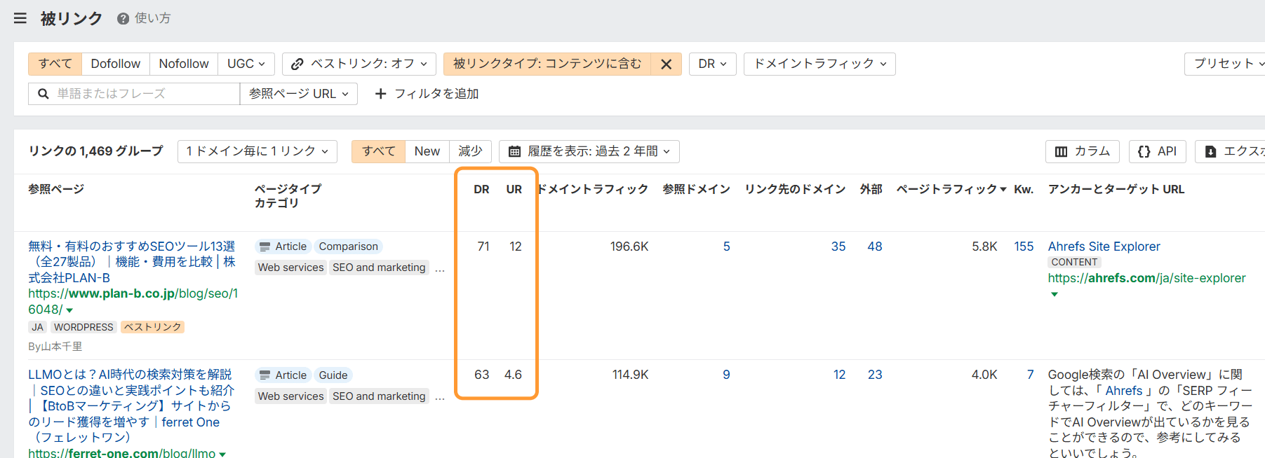 被リンクの DR・UR