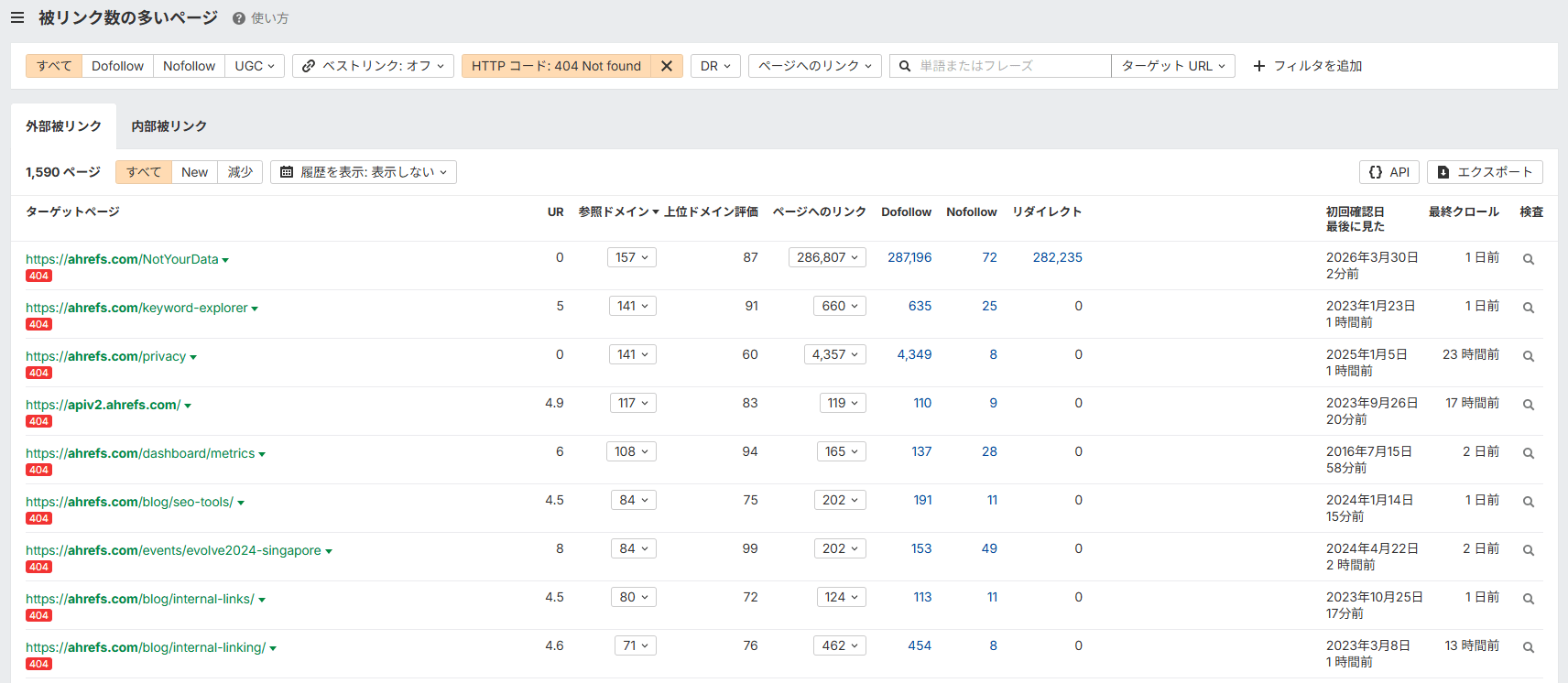 ビジネスチャンスの「リダイレクトして実行」画面。被リンクが付いたまま404になっているURLの一覧