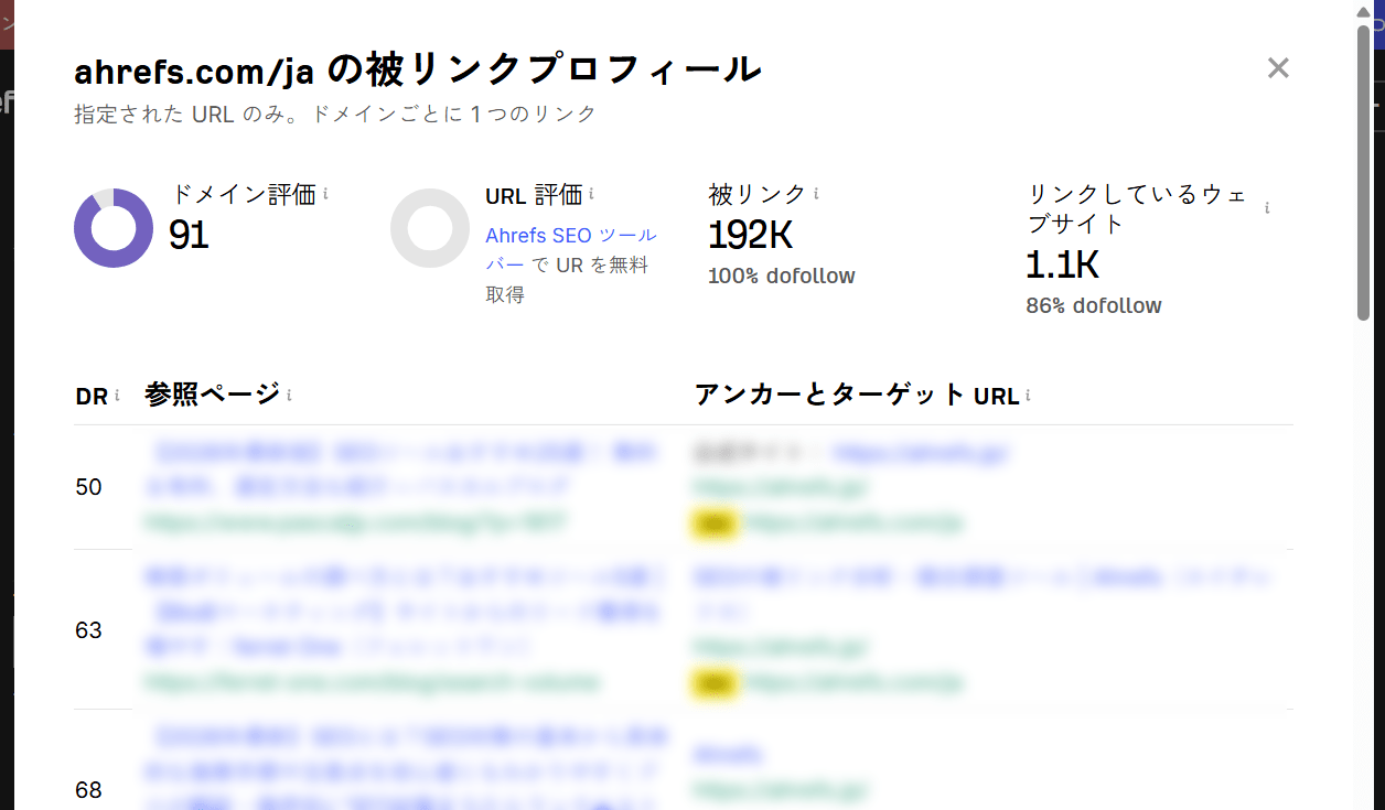 被リンクチェッカーの検索結果画面 