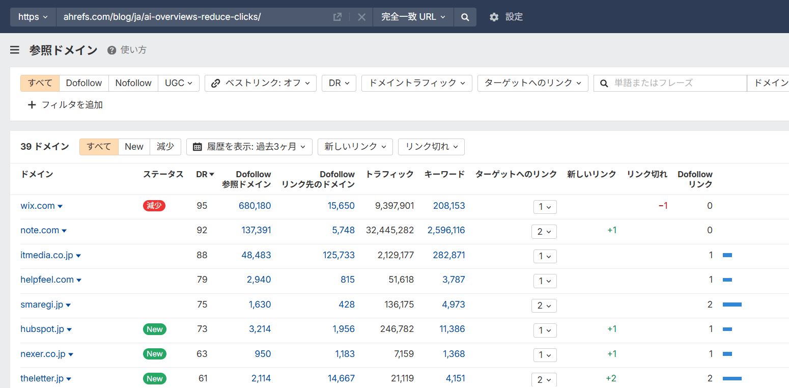 サイトエクスプローラーでの検索結果