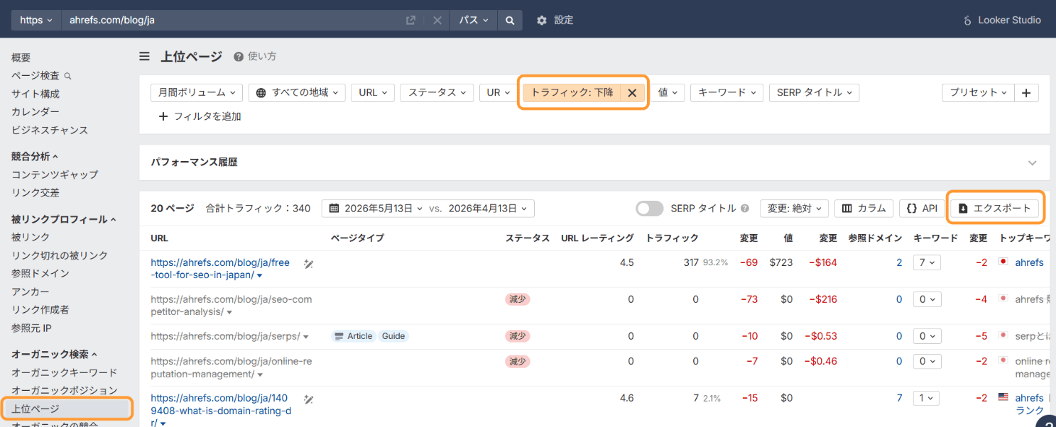 トラフィック減少コンテンツを抽出