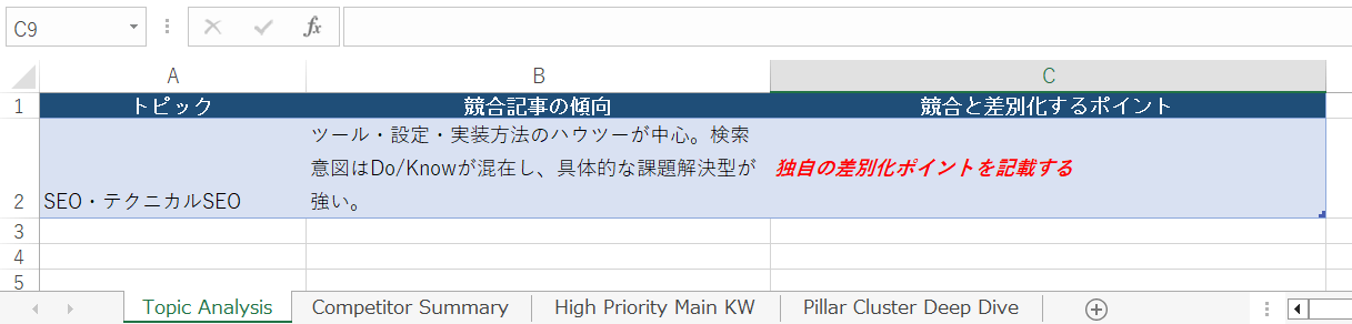 構成案作成用ファイルの内容(抜粋)