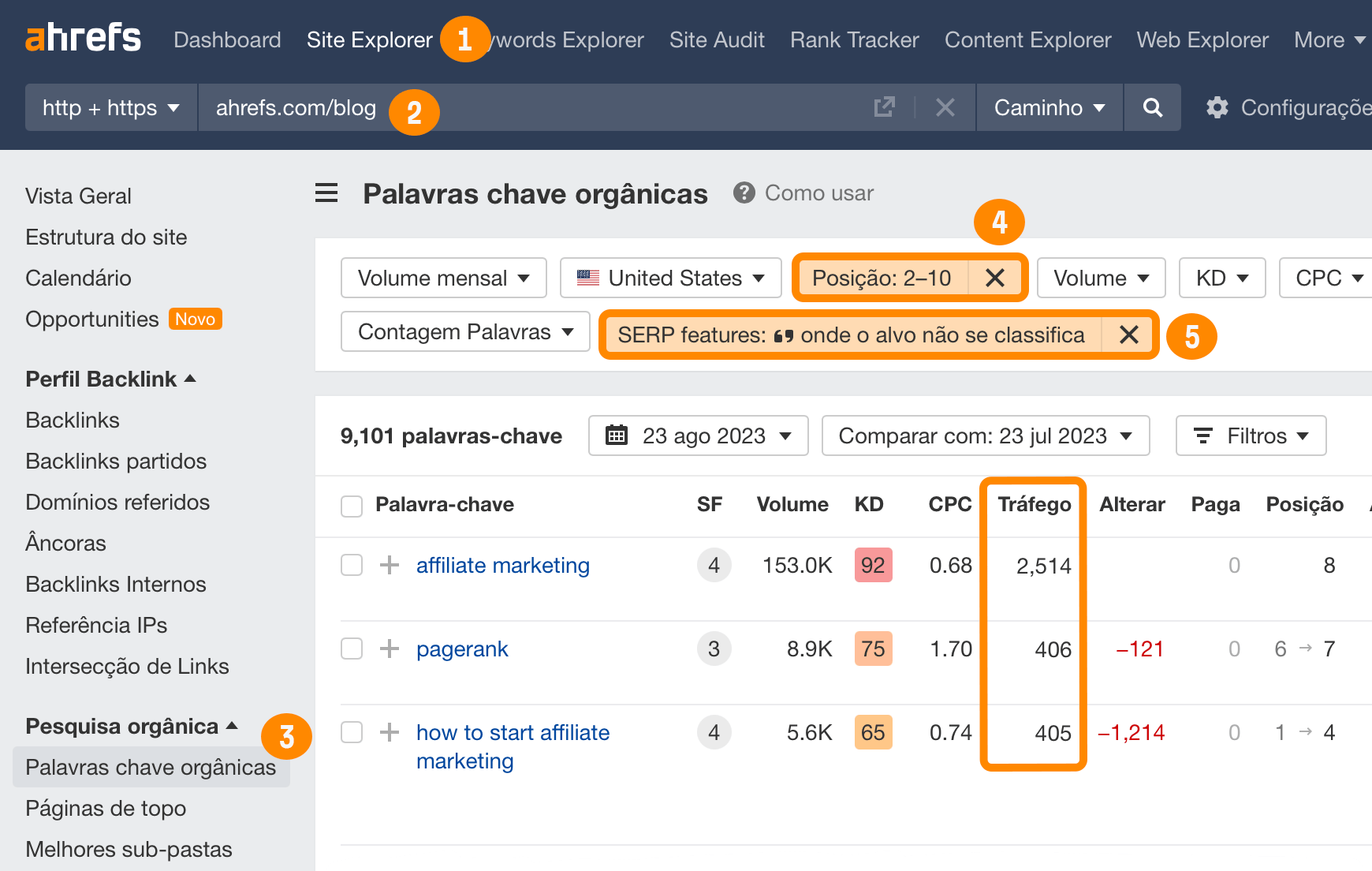 Finding pages to optimize title tags, via Ahrefs' Site Explorer
