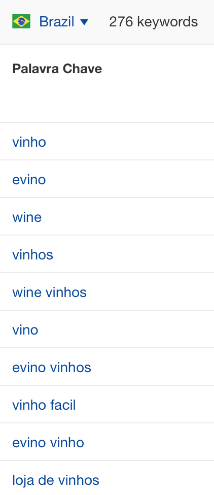 Finding pages to optimize title tags, via Ahrefs' Site Explorer
