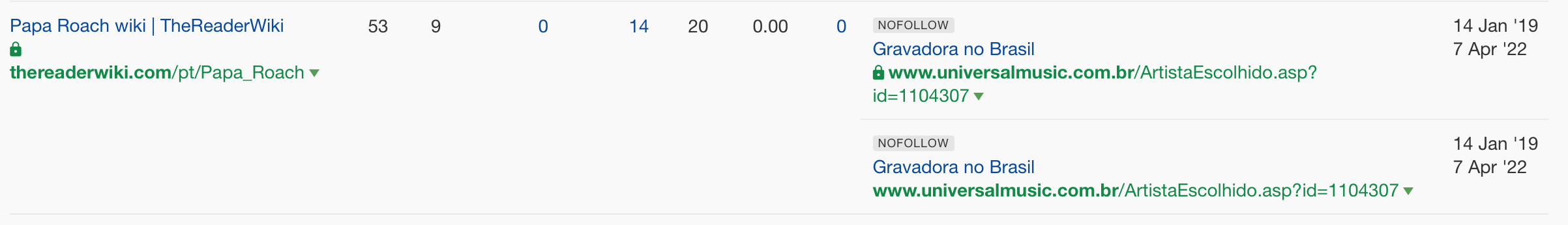 Missing alt text issue, via Ahrefs' Site Audit
