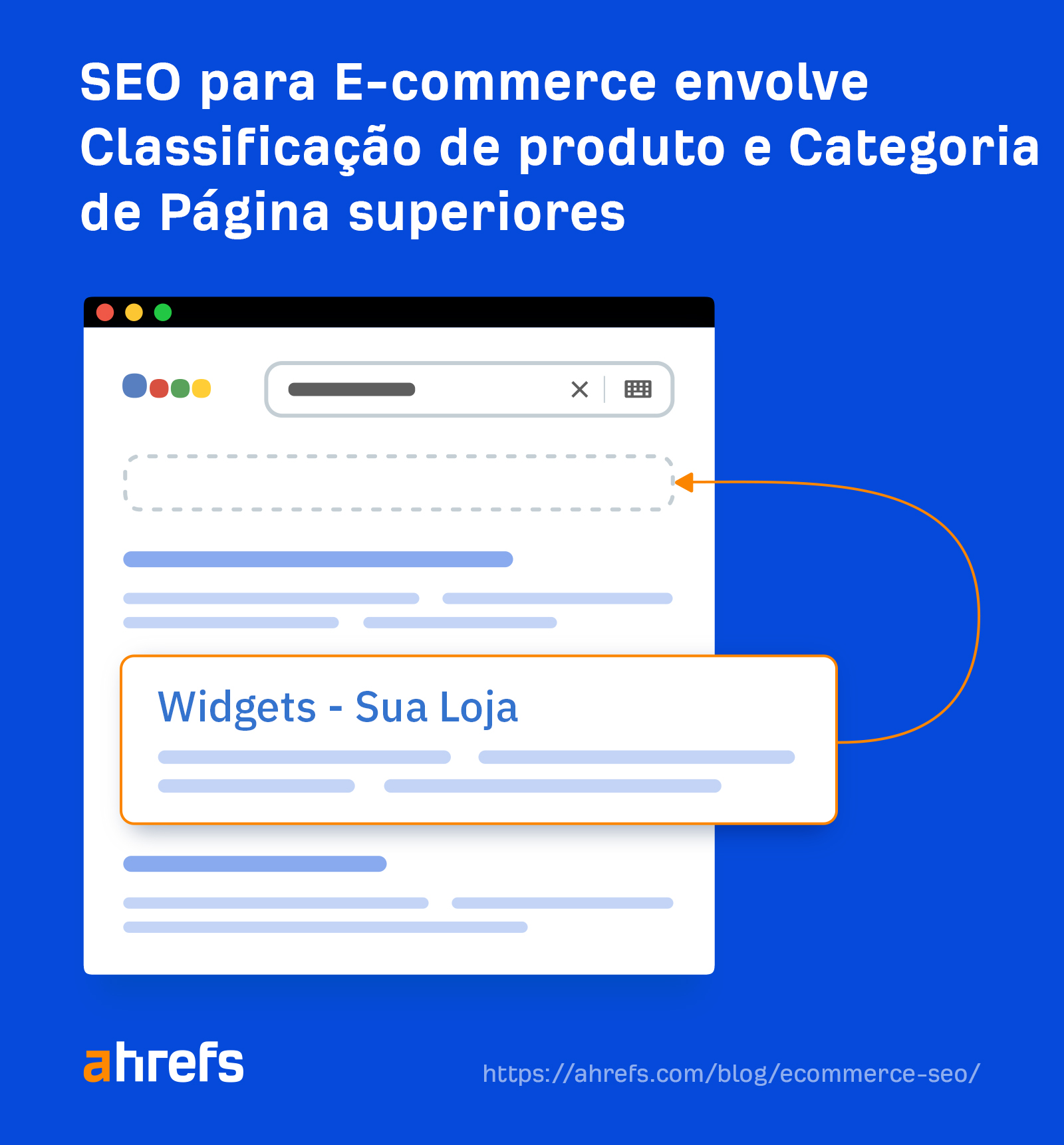 E-commerce SEO is mostly about ranking product and category pages higher