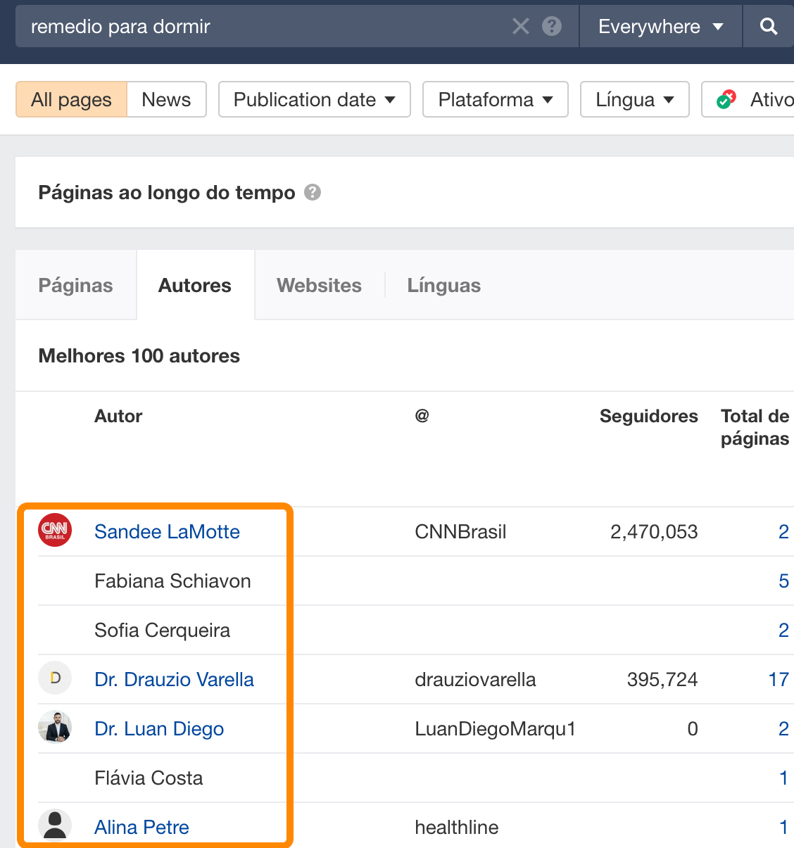 How to find authors to reach out to, via Ahrefs' Content Explorer
