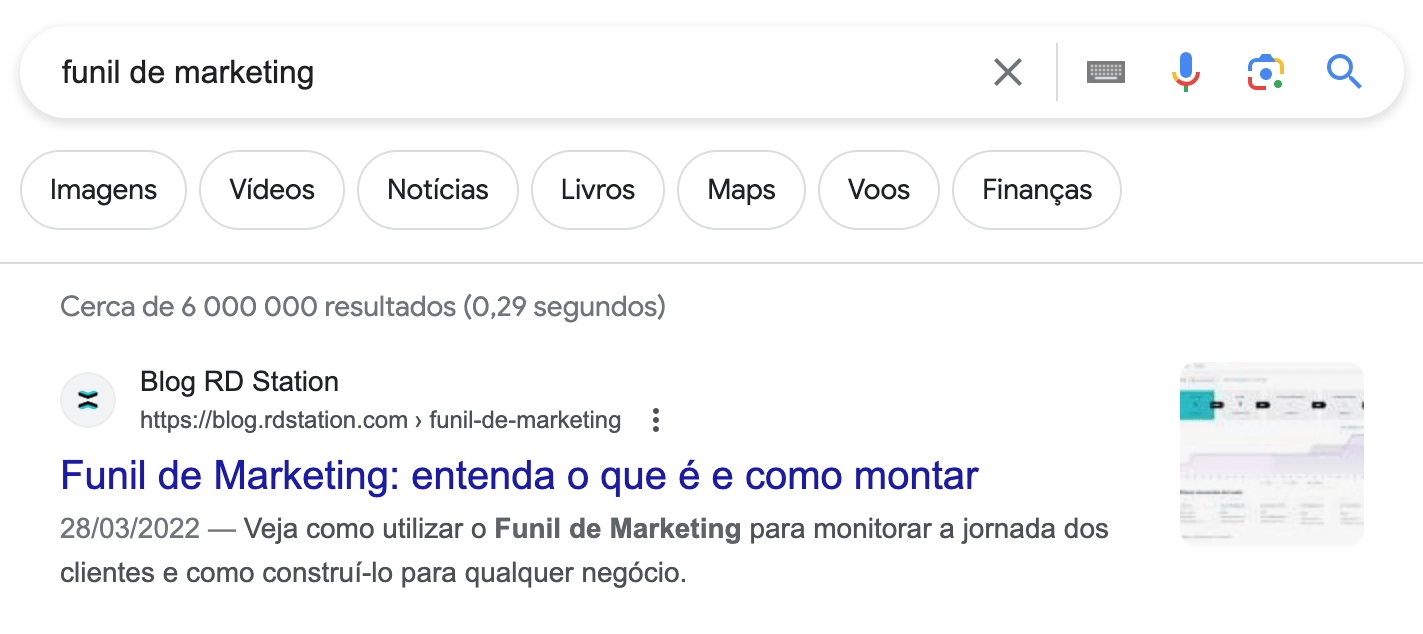 Google shows a definition for the query "marketing funnel"
