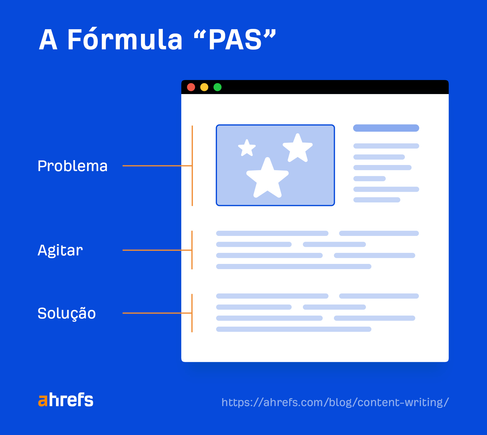 PAS formula