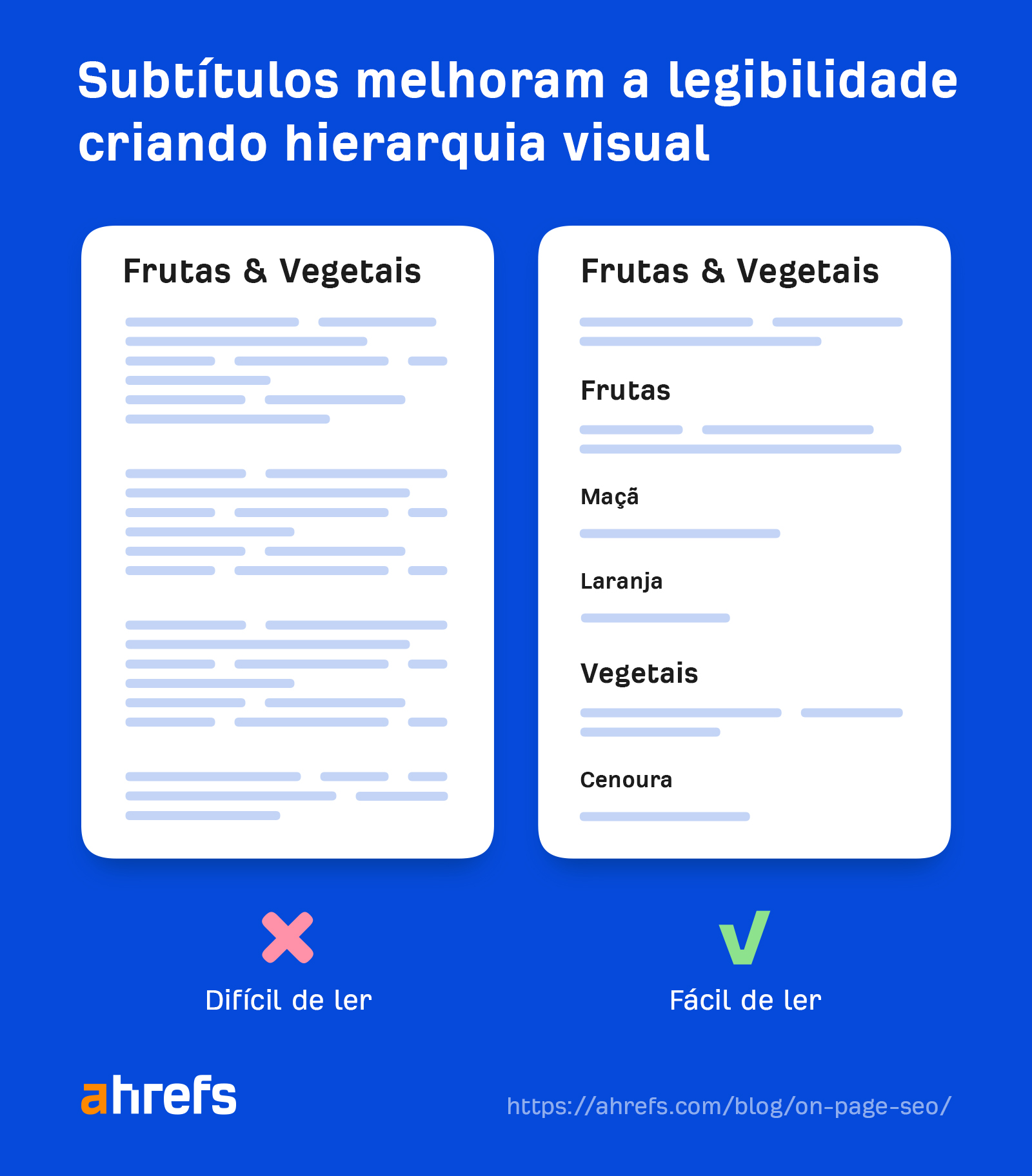Subheadings improve readability by creating visual hierarchy