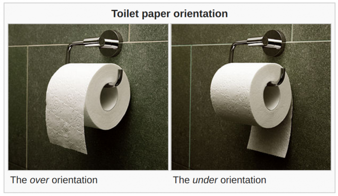 Are you an “over” or an “under”? 