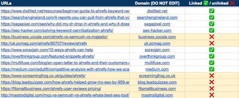 unlinked mentions highlighted