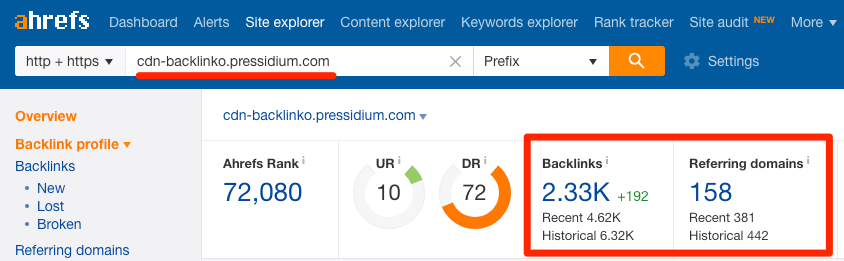 backlinks ahrefs backlinko cdn 1