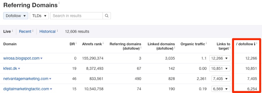 referring domains links to target