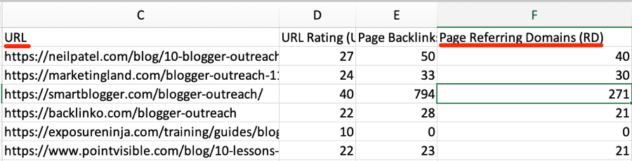 ahrefs toolbar export