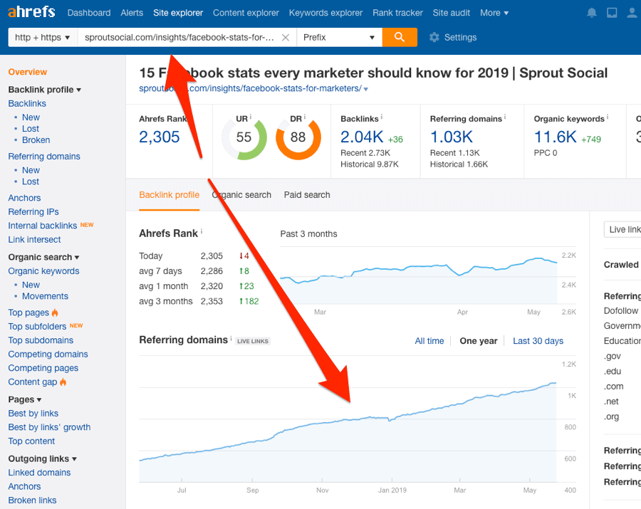 link growth ahrefs