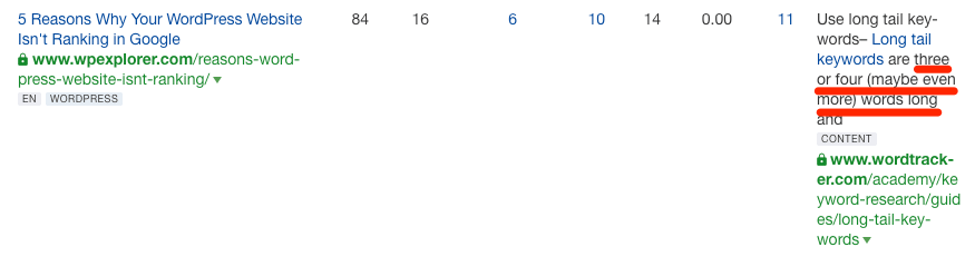 long tail keywords 1