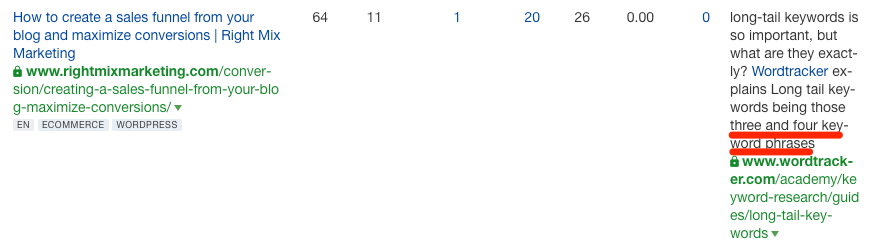 long tail keywords 2