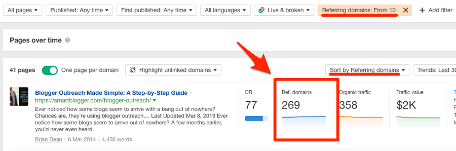 referring domains ce