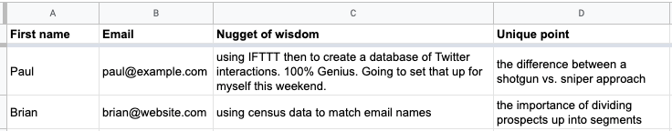 spreadsheet with data