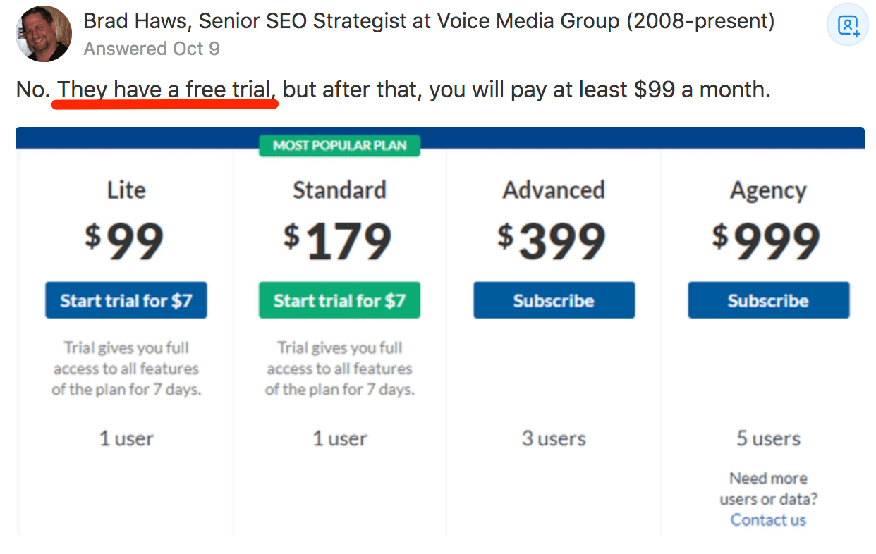 Is the SEO tool Ahrefs free Quora