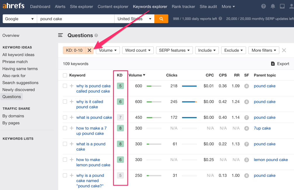 keywords explorer keyword difficulty